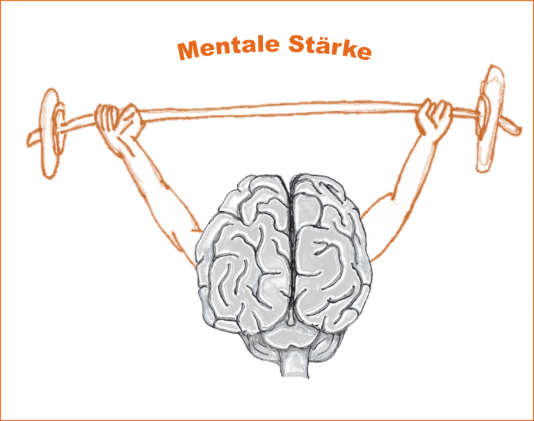 Mehr über den Artikel erfahren Der Schlüssel zur mehr Erfolg: mentale Stärke