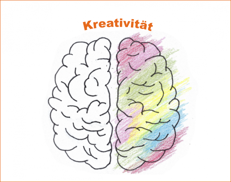 Mehr über den Artikel erfahren Veränderung mit Kreativität begegnen. So wirst du kreativer und kannst Dinge anpacken…
