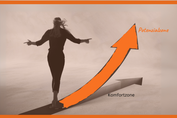 Potenzial entfachen! Mit diesen konkreten Schritten kommst Du in Deine Potenzialzone